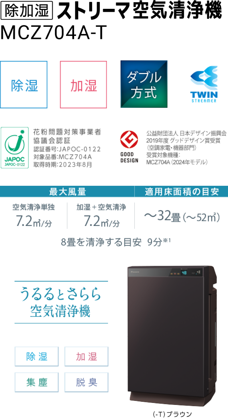 【洗浄済み・美品】ダイキン空気清浄機 2025年最新】Yahoo!オークション -ダイキン 空気清浄機の中古品